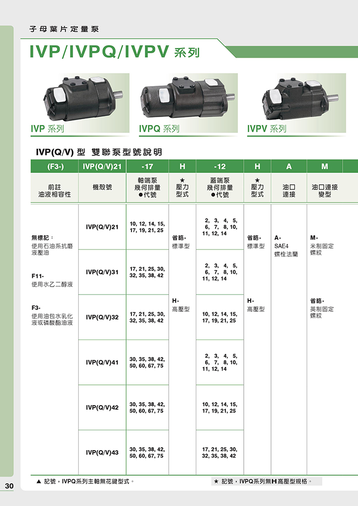 IVP/IVPQ/IVPV系列-台湾安颂(ANSON)双联定量叶片泵