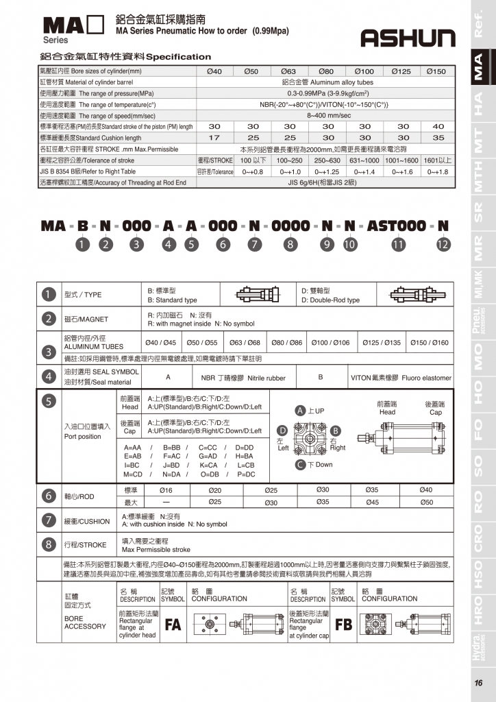45b4dcc482f62a3 MA系列-台湾(ASHUN)油顺气缸