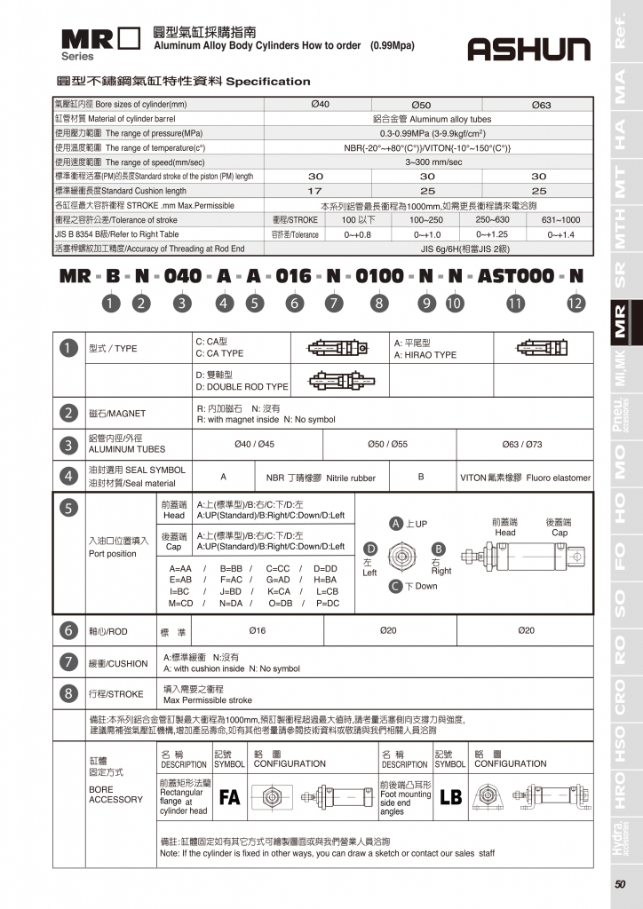 MR系列-台湾(ASHUN)油顺圆形气缸