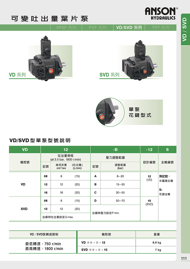 VD,SVD系列-台湾安颂(ANSON)变量叶片泵