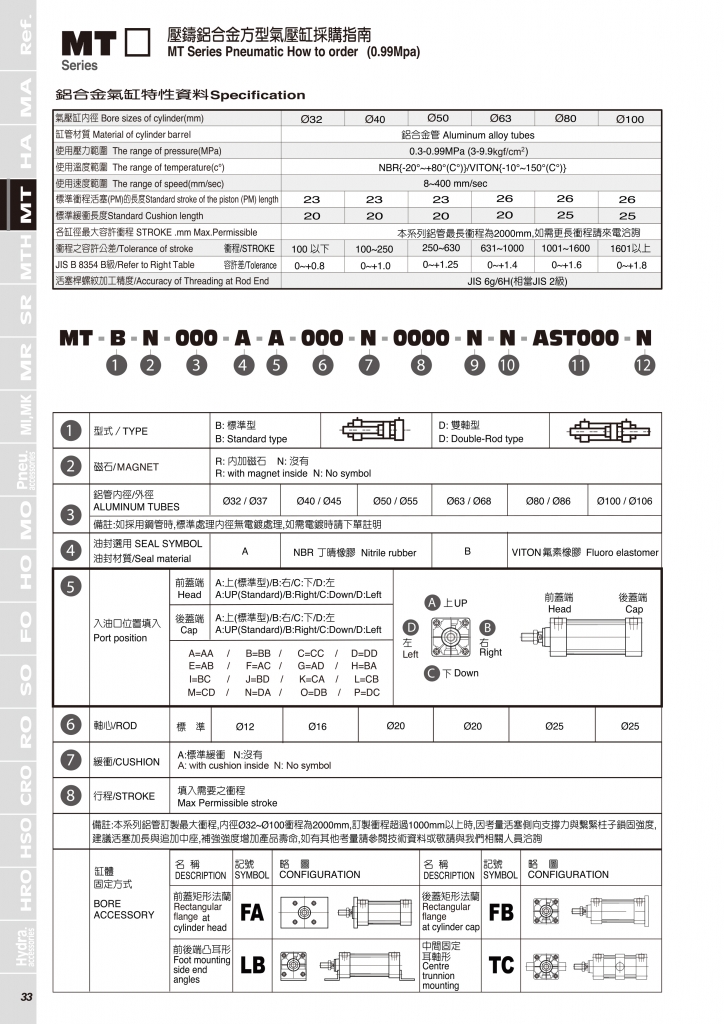dc1e52630b2a94b MT系列-台湾(ASHUN)油顺气缸
