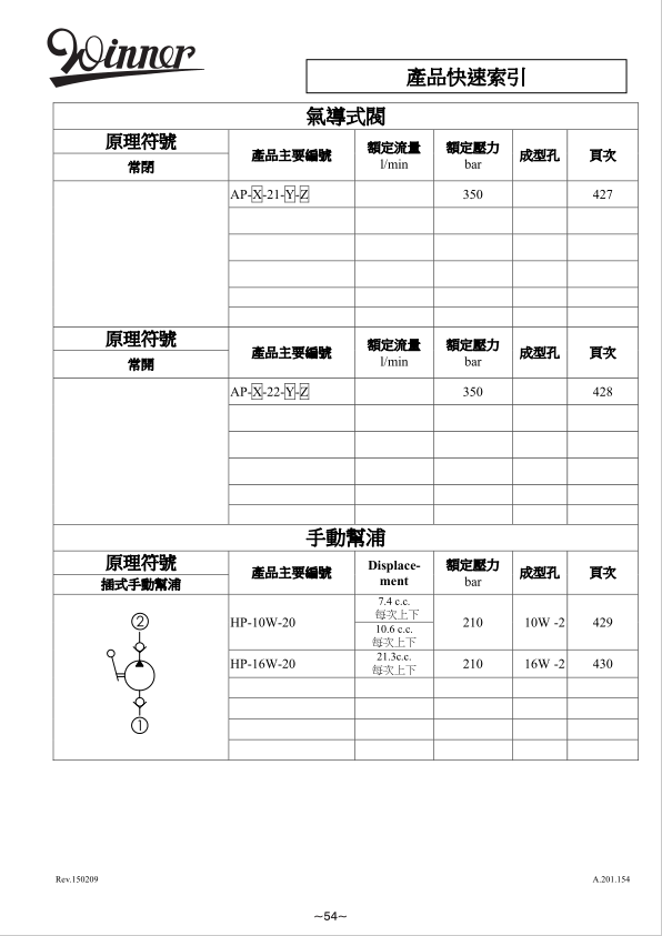 气导阀-WINNER螺纹插装阀-苏州毓能自动化设备有限公司 气导阀-WINNER螺纹插装阀