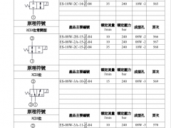 滑轴型电磁方向阀-WINNER螺纹插装阀