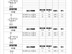 滑轴型电磁方向阀-WINNER螺纹插装阀